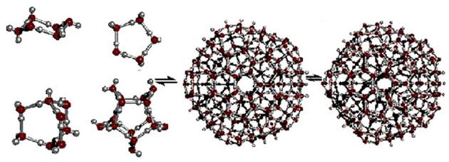 ��������� ��������� ����