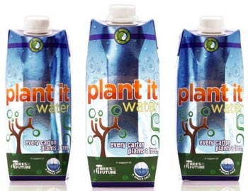 �������������� ����