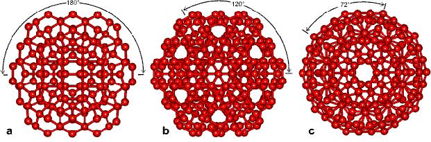 Формирование икосаэдра воды